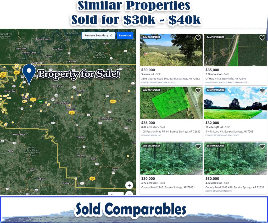 Land for sale Carroll County Arkansas