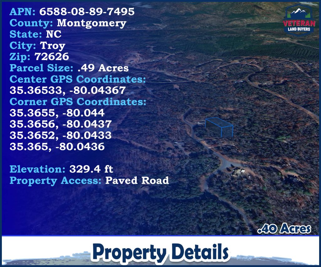 Land Buyers in North Carolina