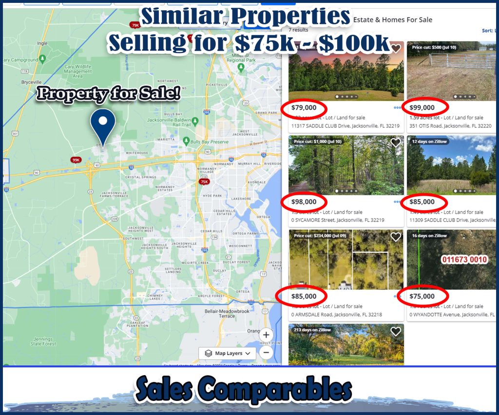 Land Buyers in Jacksonville