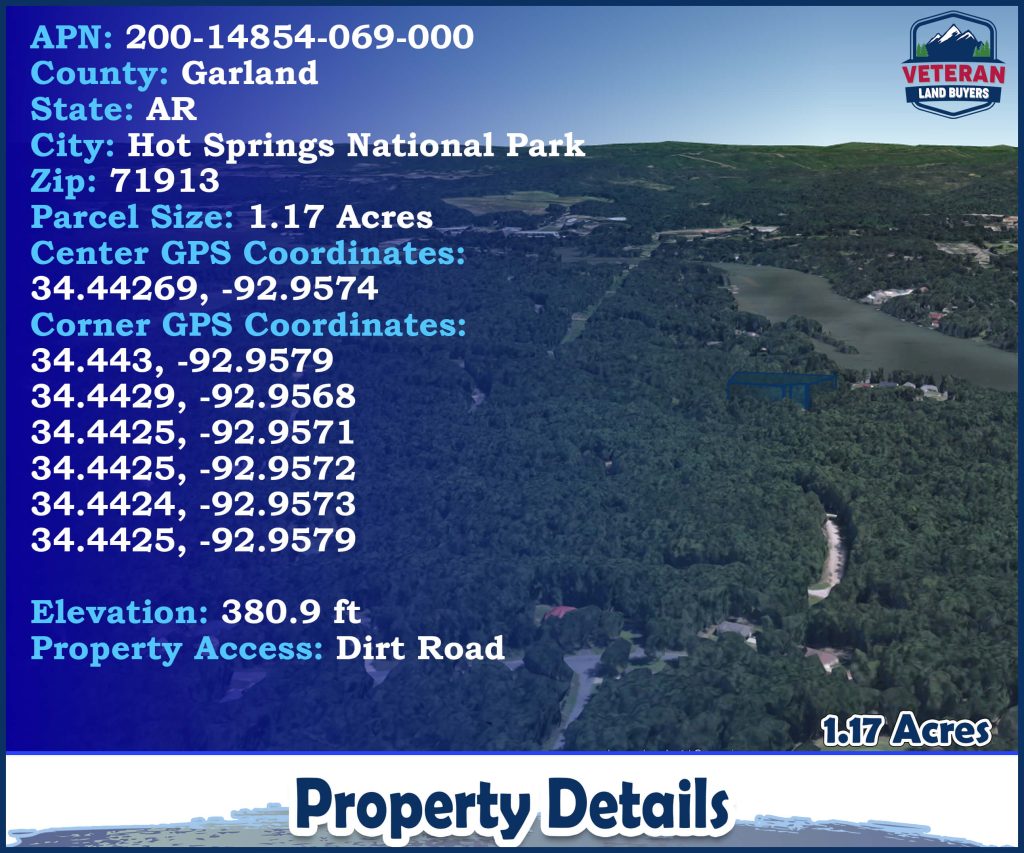 Land for Sale in Hot Springs