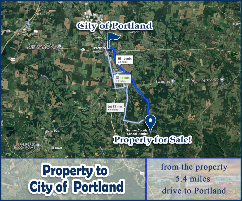 Land Buyers in Portland, Tennessee