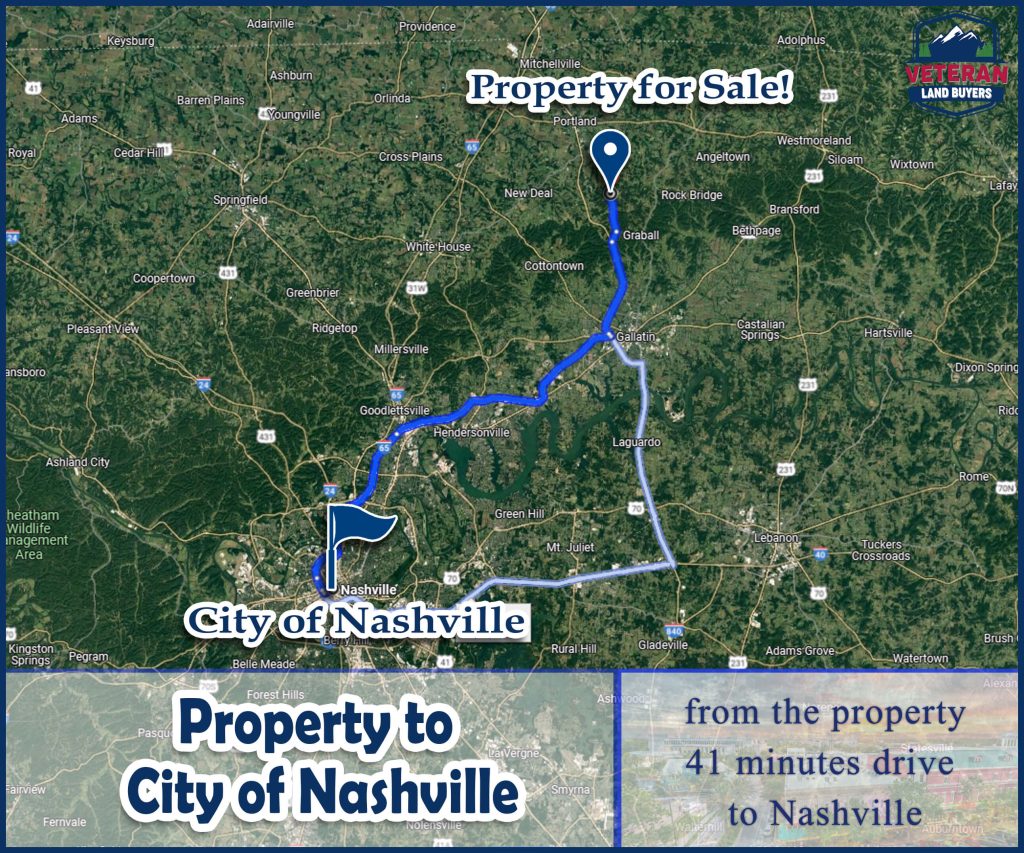 Land Buyers in Portland, Tennessee