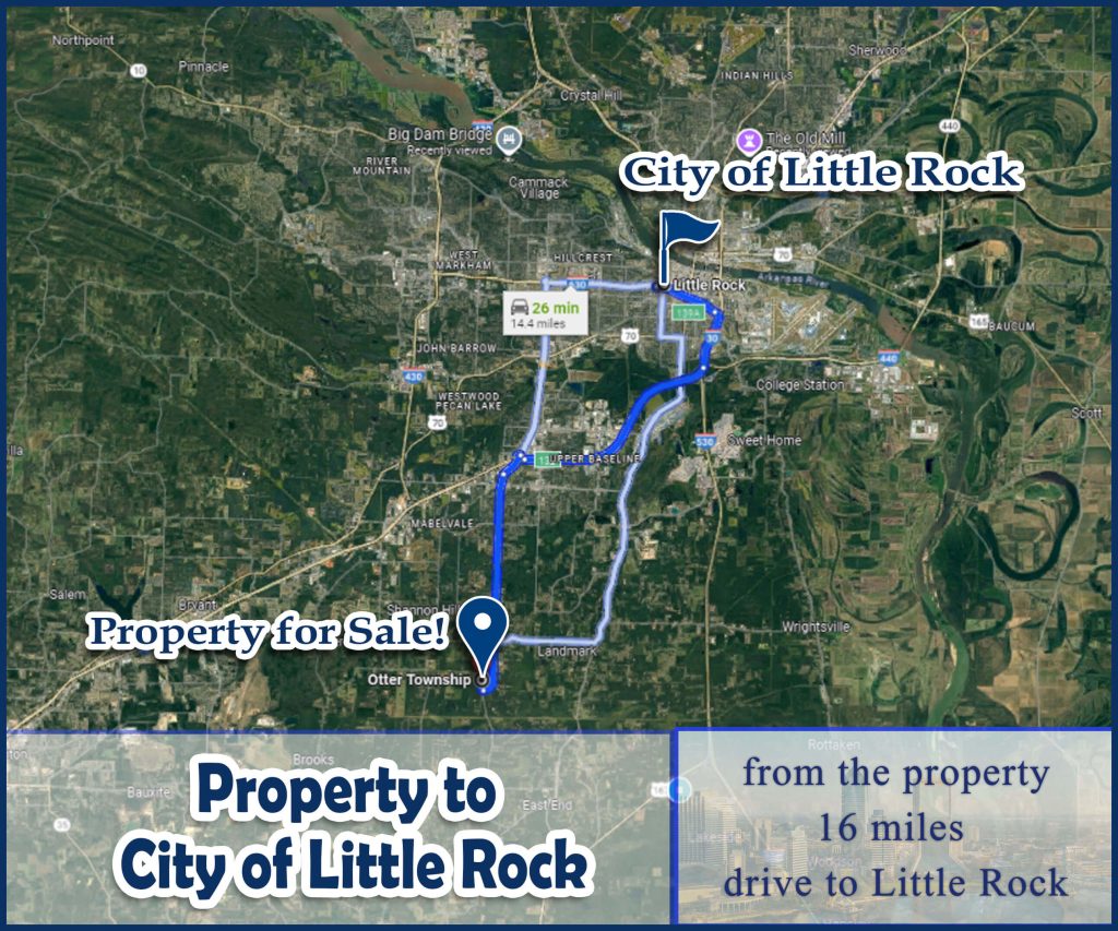 Land Buyers in Mabelvale, Arkansas