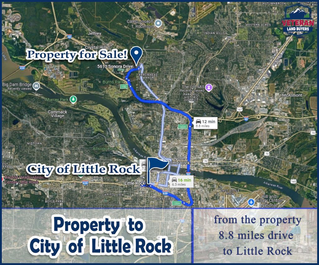 Land Buyers in Little Rock, AR