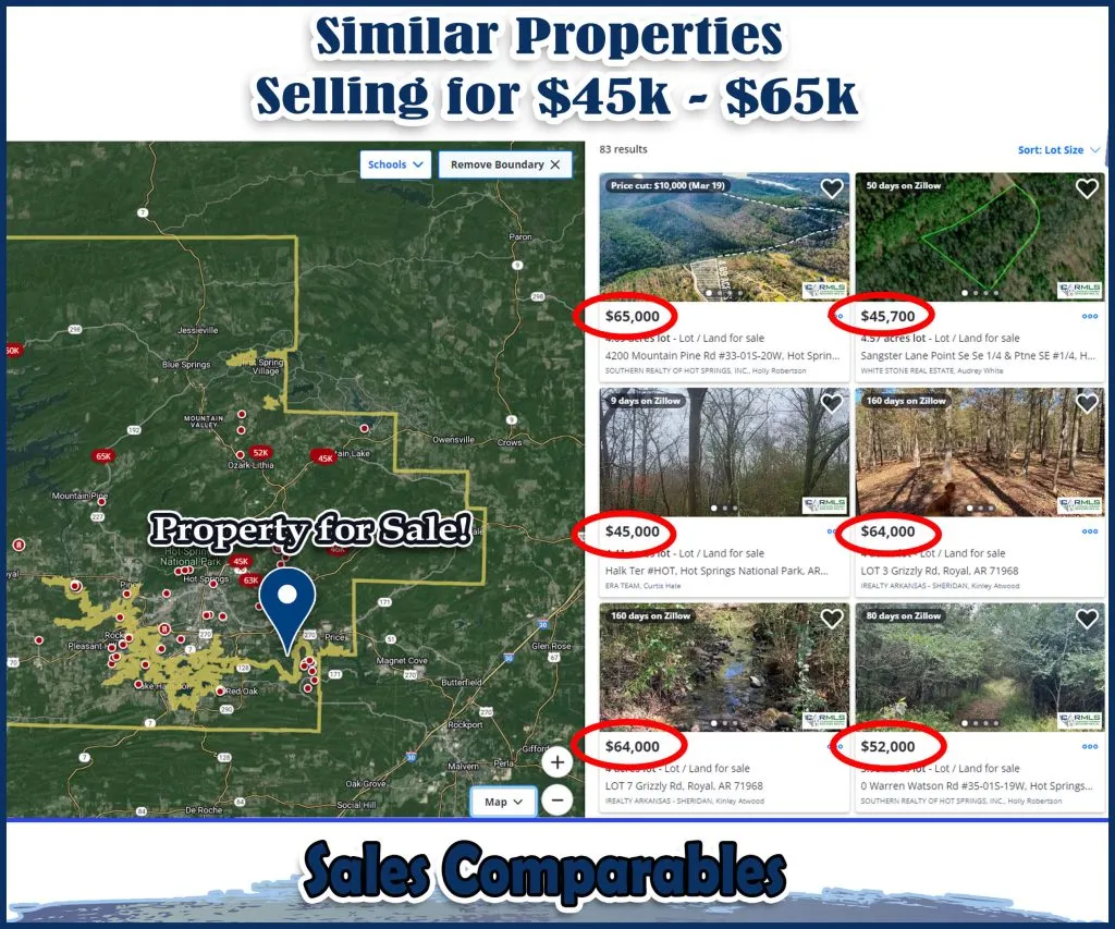 Hot Springs Garland County AR 240401 - Sales Comparable 1