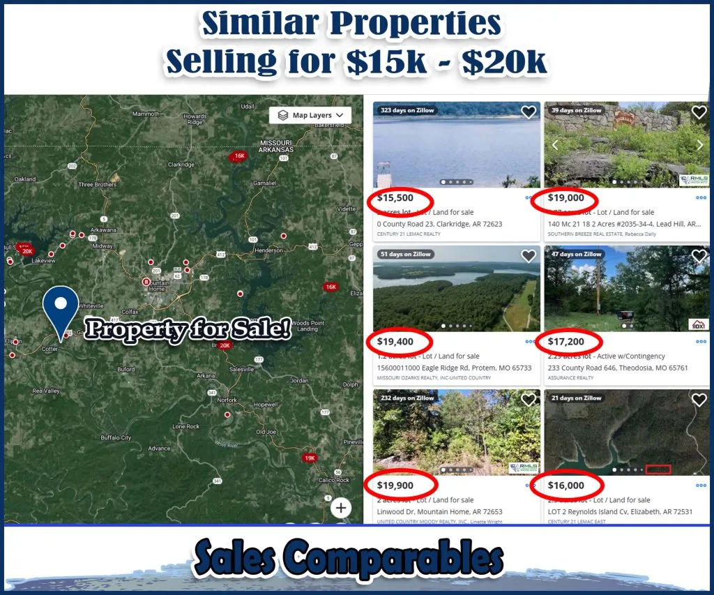 17 Sales Comparable 4
