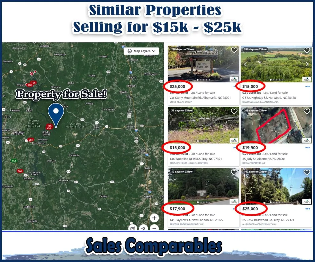 110 Cove Ct Montgomery County NC FB230608 - Sales Comparable