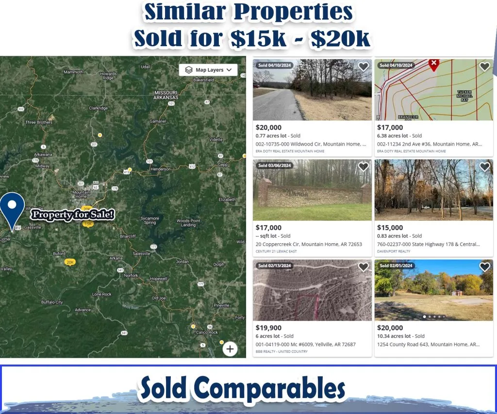 18 Sold Comparable