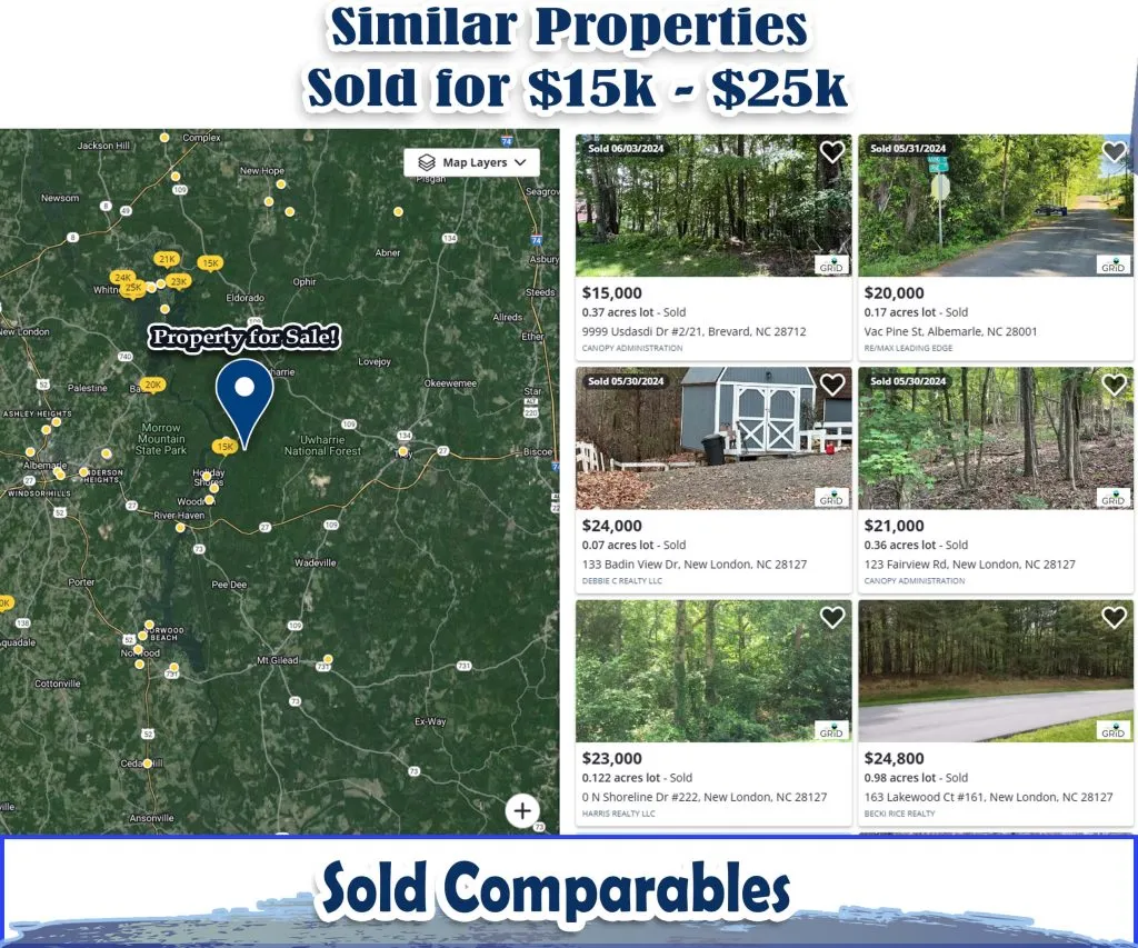 110 Cove Ct Montgomery County NC FB230608 - Sold Comparable